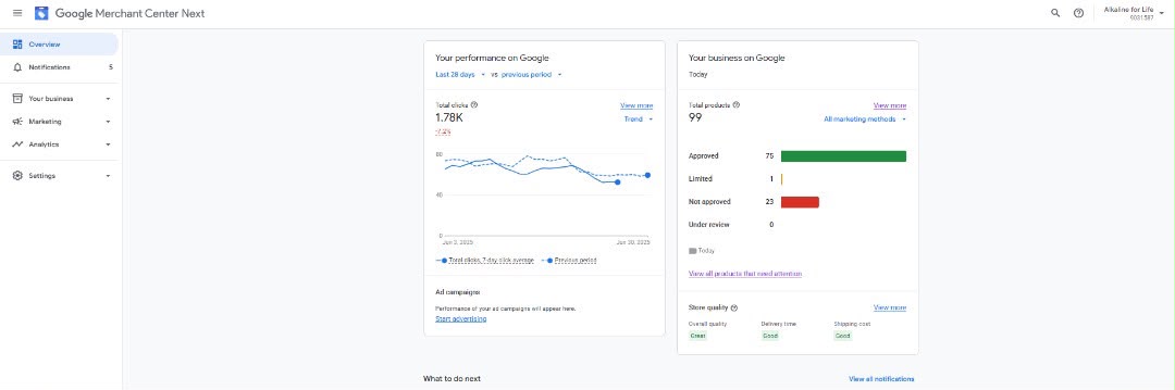 Alkaline for Life Google Merchant Center dashboard